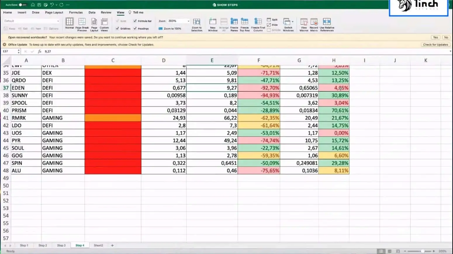 crypto banter show 10 january 2022 buy list