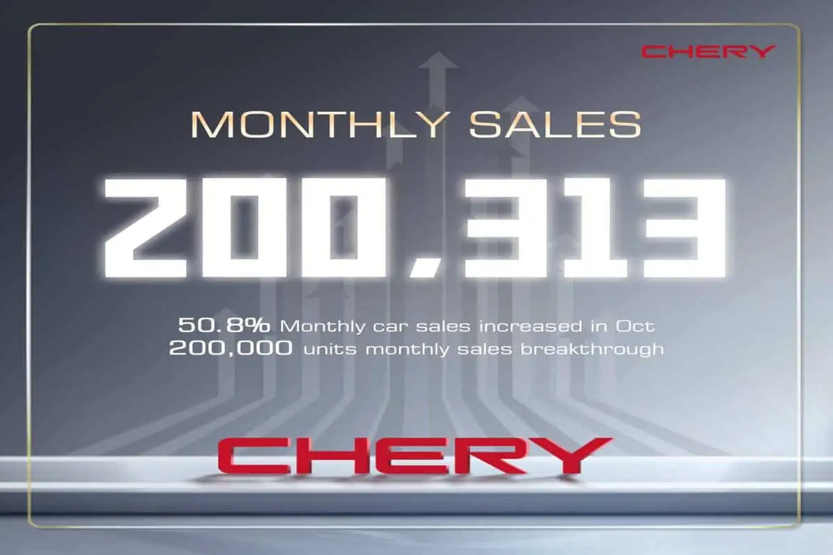 chery monthly sales