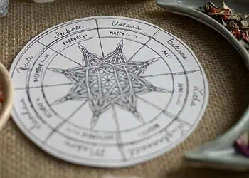 Horoscope for 3 August.
