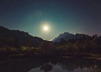 Horoscope for 18 September