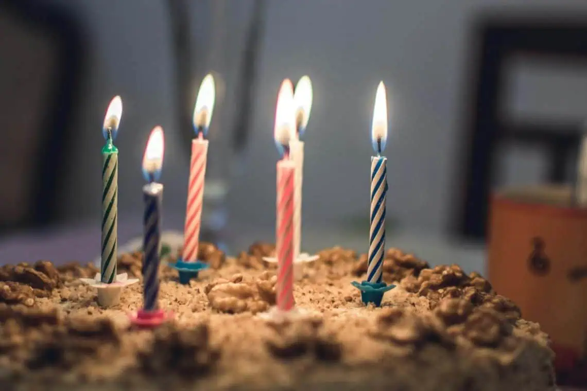 People Born on 15 January