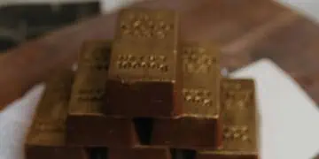 China Ties vs US Tariffs