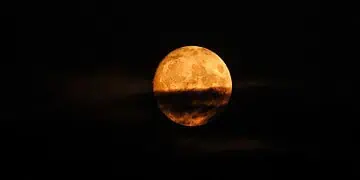 Horoscopes and Lucky Numbers for 15 April