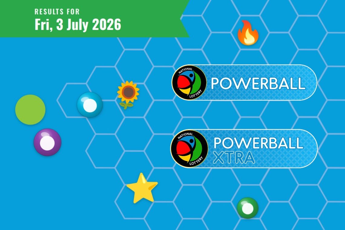 Powerball and Powerball XTRA Results — Friday, 3 July 2026 - Saffarazzi Banner announcing lottery results for Fri, 3 July 2026 with Powerball and Powerball XTRA logos on a blue hex grid background and colorful game tokens.