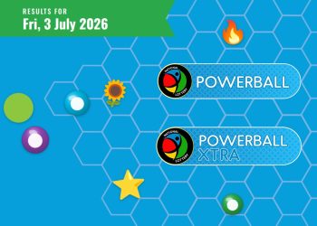 Banner announcing lottery results for Fri, 3 July 2026 with Powerball and Powerball XTRA logos on a blue hex grid background and colorful game tokens.