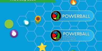 Banner announcing lottery results for Fri, 3 July 2026 with Powerball and Powerball XTRA logos on a blue hex grid background and colorful game tokens.