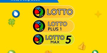 Lotto, Lotto Plus 1 and Lotto 5 Max Results lottery draw results for Wednesday, 8 July 2026
