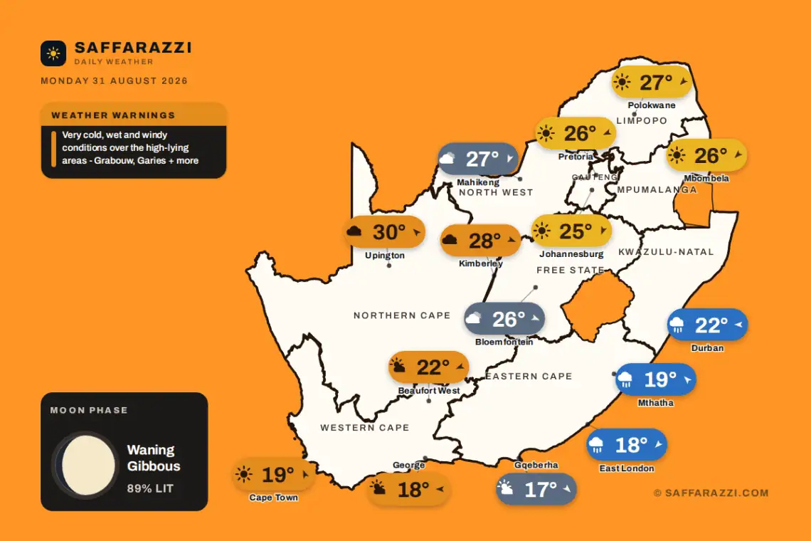 Today's Weather: Mostly clear skies with cloud and light coastal rain - 31 August - Saffarazzi South Africa weather map Monday 31 August 2026: temperatures for Cape Town, Johannesburg, Durban and twelve more towns