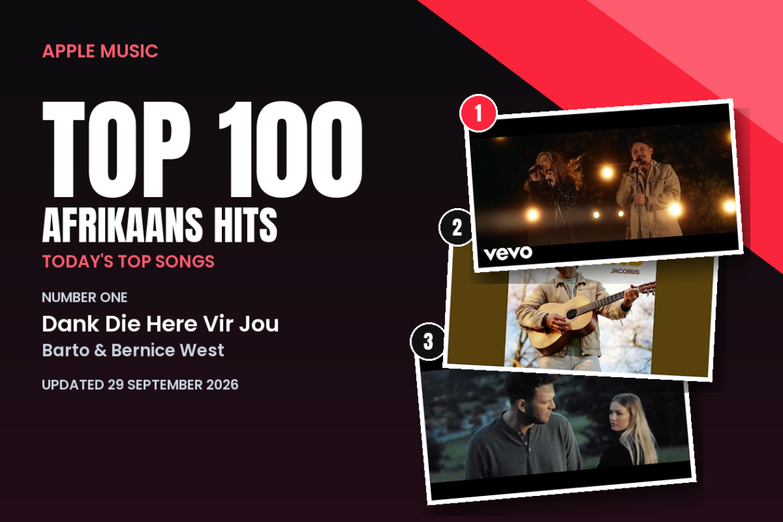 Apple Music TOP 100 Afrikaans Hits - Saffarazzi Apple Music TOP 100 Afrikaans Hits, 29 September 2026: number one Dank Die Here Vir Jou by Barto & Bernice West