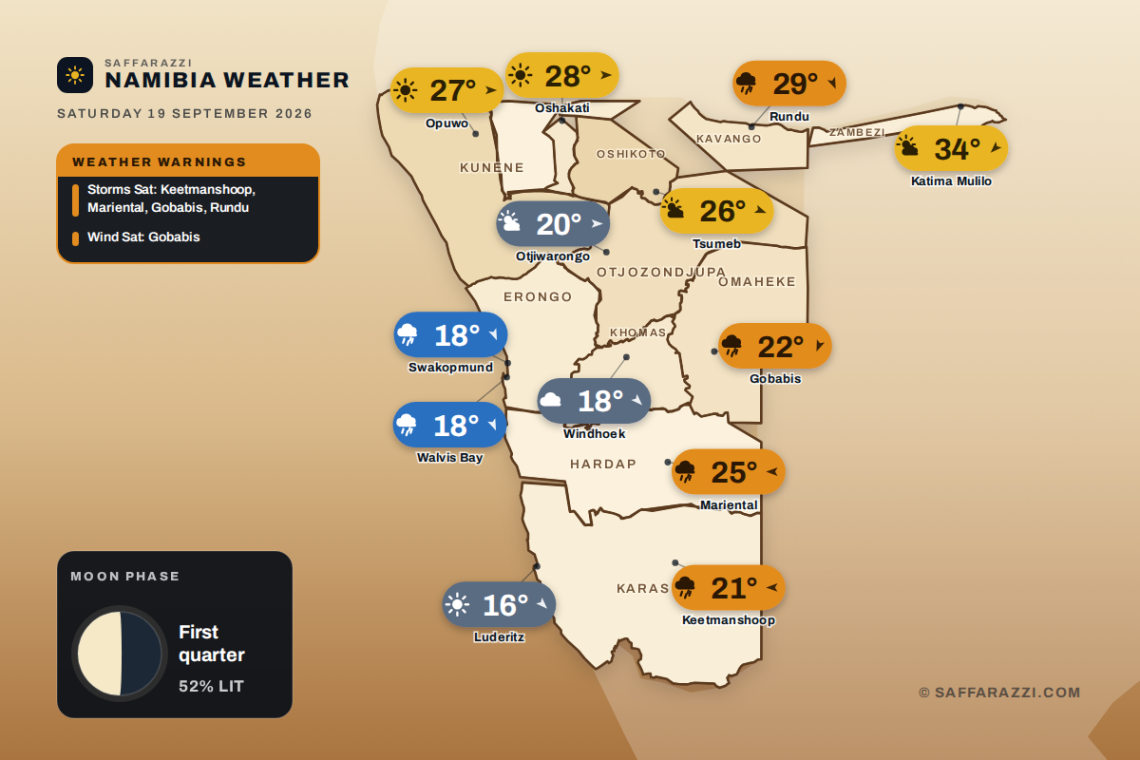 Namibia 7-day weather map, 19 - 25 September 2026