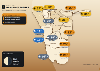Namibia 7-day weather map, 19 - 25 September 2026