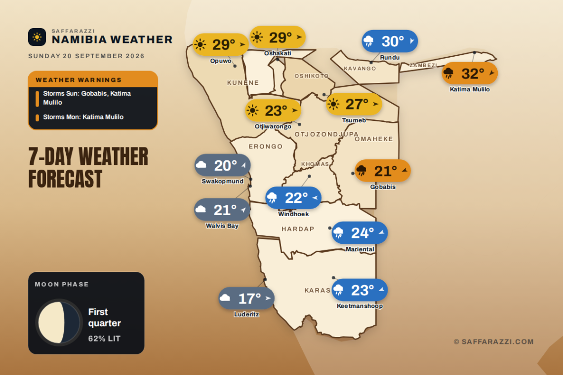 Namibia 7-day weather map, 20 - 26 September 2026