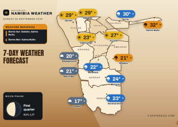 Namibia 7-day weather map, 20 - 26 September 2026