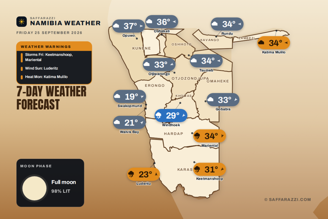 Namibia 7-day weather map, 25 September - 1 October 2026