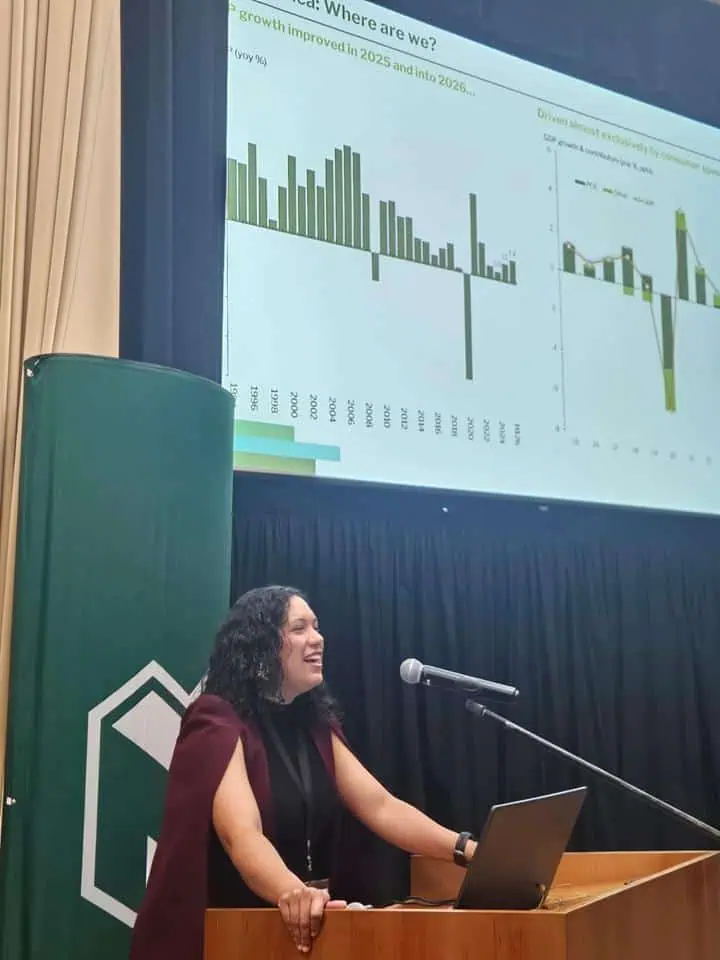 Nedbank economist presents South African GDP growth chart - Saffarazzi Nedbank economist presents South African GDP growth chart