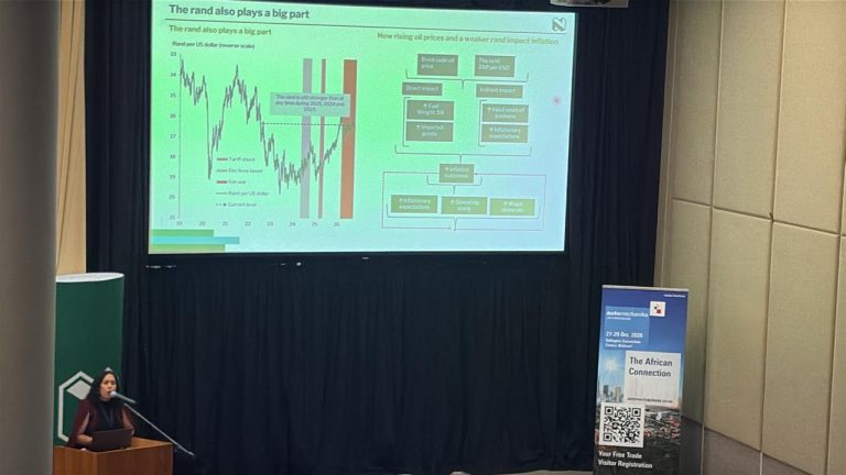 Presentation on rand and oil price impact on inflation - Saffarazzi Presentation on rand and oil price impact on inflation