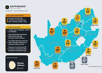 Today's Weather: Mild and mostly clear with partly cloudy skies - 1 September - Saffarazzi South Africa weather map Tuesday 1 September 2026: temperatures for Cape Town, Johannesburg, Durban and twelve more towns
