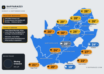 Today's Weather: Rain showers along the coast, clear inland - 13 September - Saffarazzi South Africa weather map Sunday 13 September 2026: temperatures for Cape Town, Johannesburg, Durban and twelve more towns