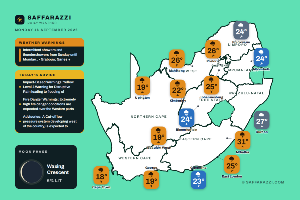 South Africa weather map Monday 14 September 2026: temperatures for Cape Town, Johannesburg, Durban and twelve more towns