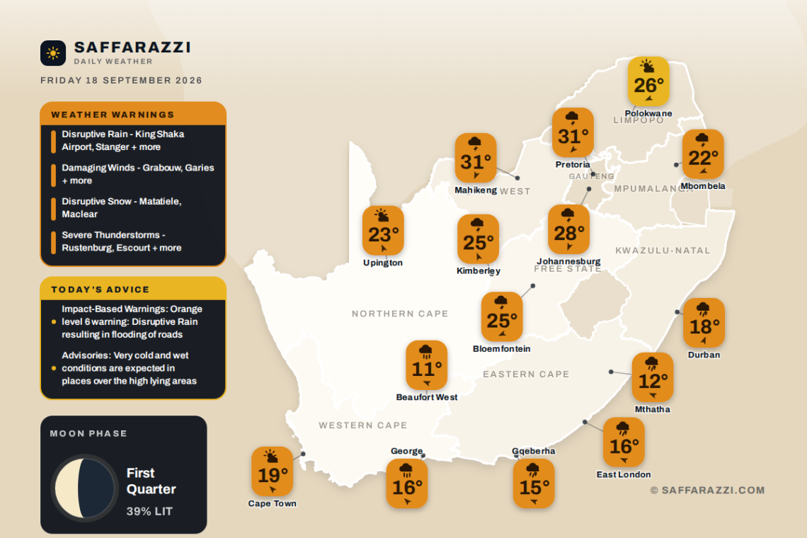 South Africa weather map Friday 18 September 2026: temperatures for Cape Town, Johannesburg, Durban and twelve more towns