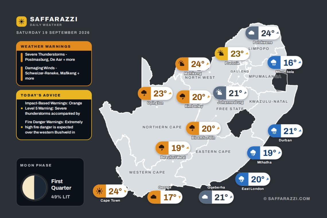 Today's Weather: Warning for Severe Thunderstorms, showers and thundershowers with scattered cloud inland - 19 September - Saffarazzi South Africa weather map Saturday 19 September 2026: temperatures for Cape Town, Johannesburg, Durban and twelve more towns