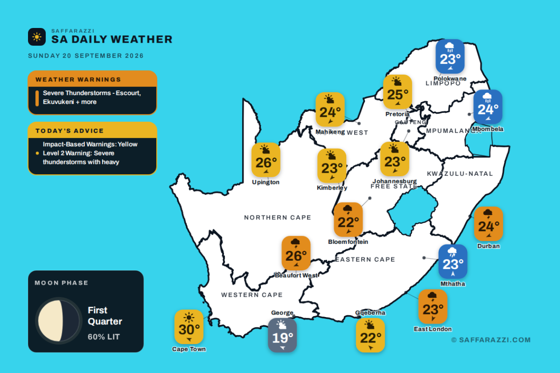 South Africa weather map Sunday 20 September 2026: temperatures for Cape Town, Johannesburg, Durban and twelve more towns