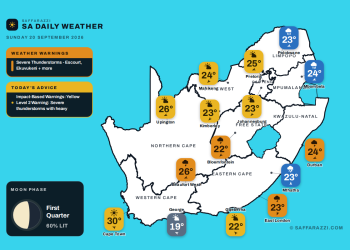 South Africa weather map Sunday 20 September 2026: temperatures for Cape Town, Johannesburg, Durban and twelve more towns