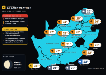 South Africa weather map Monday 21 September 2026: temperatures for Cape Town, Johannesburg, Durban and twelve more towns