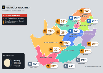 South Africa weather map Tuesday 22 September 2026: temperatures for Cape Town, Johannesburg, Durban and twelve more towns