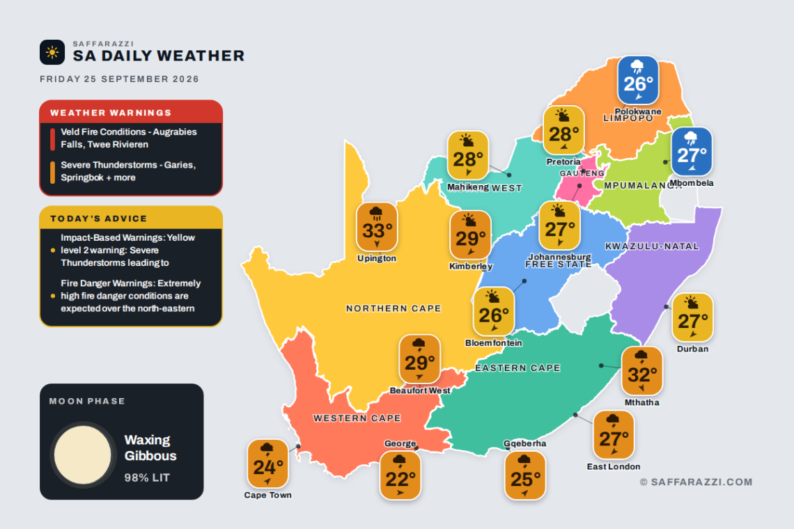 South Africa weather map Friday 25 September 2026: temperatures for Cape Town, Johannesburg, Durban and twelve more towns