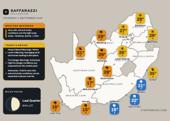 Today's Weather: Clear inland with scattered showers and coastal rain - 3 September - Saffarazzi South Africa weather map Thursday 3 September 2026: temperatures for Cape Town, Johannesburg, Durban and twelve more towns