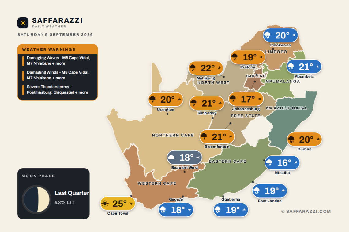 Today's Weather: Warning for Severe Thunderstorms, showers and thundershowers over much of the country - 5 September - Saffarazzi South Africa weather map Saturday 5 September 2026: temperatures for Cape Town, Johannesburg, Durban and twelve more towns