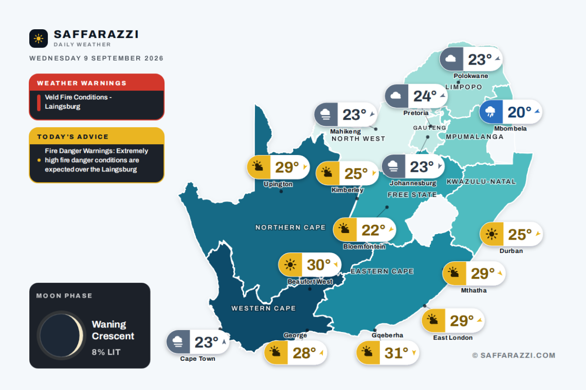 South Africa weather map Wednesday 9 September 2026: temperatures for Cape Town, Johannesburg, Durban and twelve more towns