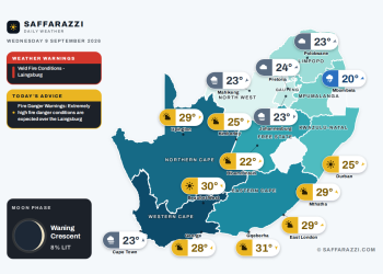 South Africa weather map Wednesday 9 September 2026: temperatures for Cape Town, Johannesburg, Durban and twelve more towns