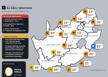 South Africa weather map Wednesday 30 September 2026: temperatures for Cape Town, Johannesburg, Durban and twelve more towns