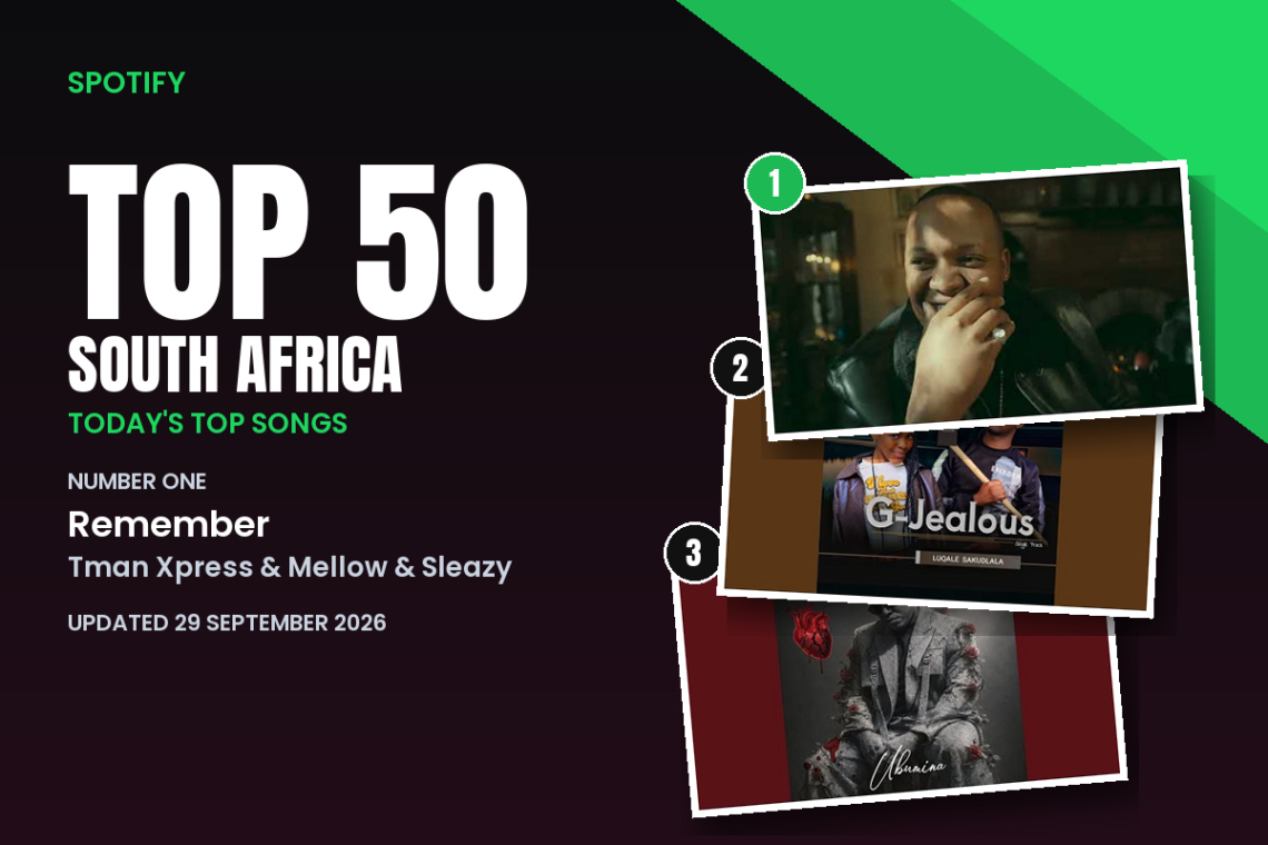 Spotify TOP 50 South Africa, 29 September 2026: number one Remember by Tman Xpress & Mellow & Sleazy