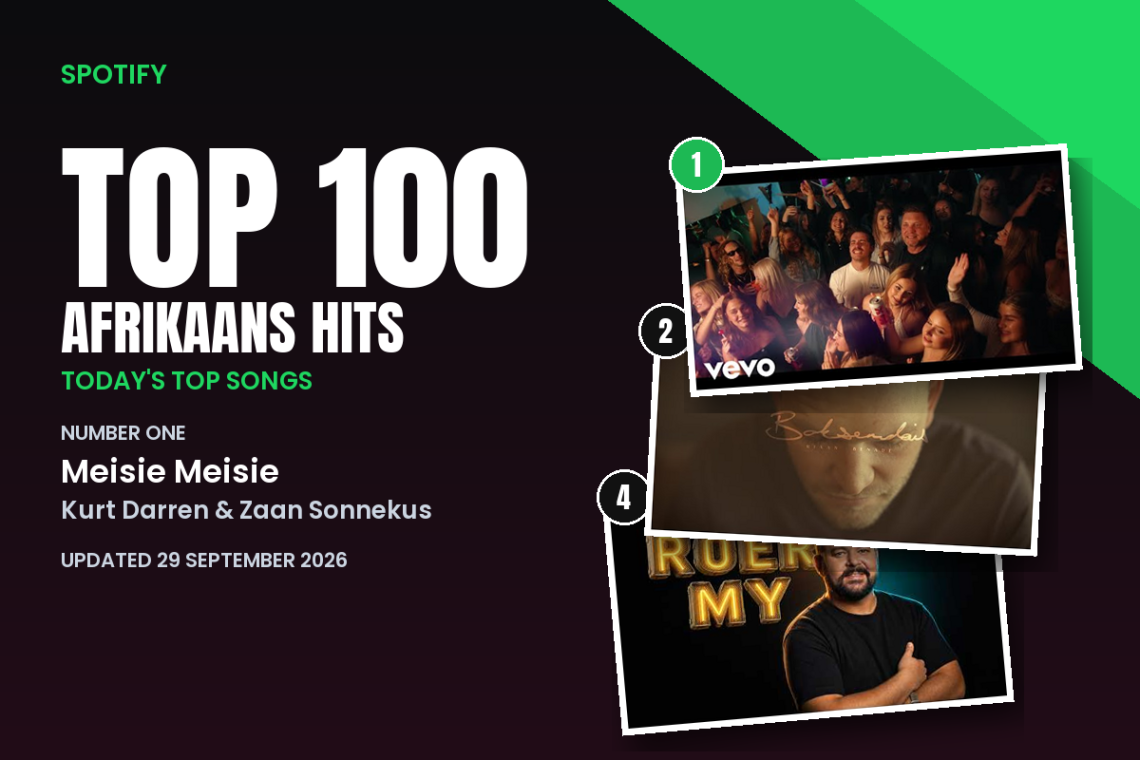Spotify TOP 100 Afrikaans Hits - Saffarazzi Spotify TOP 100 Afrikaans Hits, 29 September 2026: number one Meisie Meisie by Kurt Darren & Zaan Sonnekus