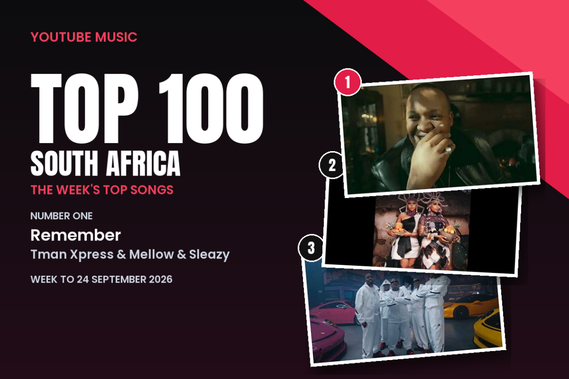 YouTube Music TOP 100 South Africa, week to 24 September 2026: number one Remember
