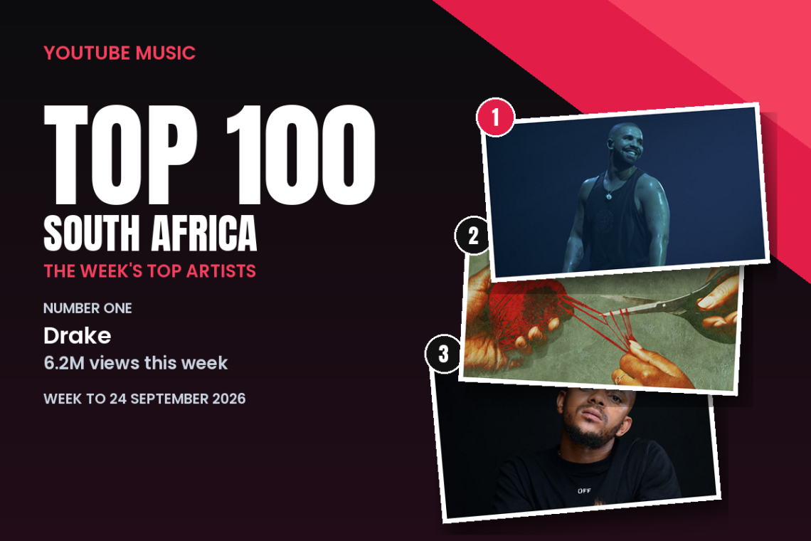 YouTube TOP 100 Artists South Africa, week to 24 September 2026: number one Drake