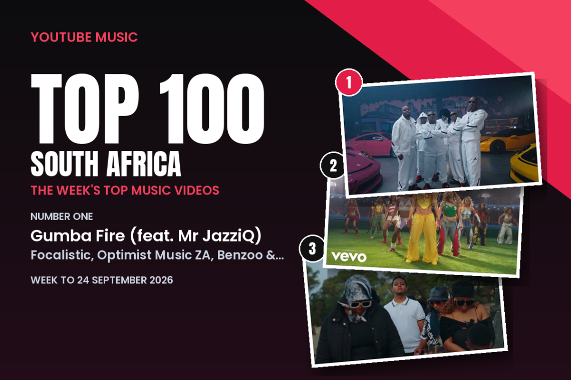 YouTube TOP 100 Music Videos South Africa, week to 24 September 2026: number one Gumba Fire (feat. Mr JazziQ)