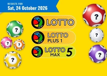 Lotto results card for Saturday 24 October 2026, with the Lotto, Lotto Plus 1 and Lotto 5 Max logo and date ribbon.