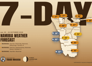 Namibia 7-day weather forecast map for 20 - 26 October 2026 with the week's highs and lows for every region.