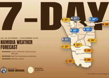 Namibia 7-day weather forecast map for 28 October - 3 November 2026 with the week's highs and lows for every region.