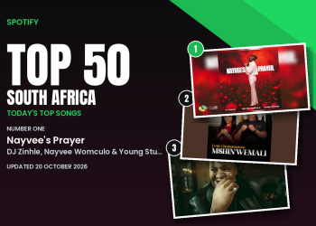 Spotify TOP 50 South Africa, 20 October 2026: number one Nayvee's Prayer by DJ Zinhle, Nayvee Womculo & Young Stunna.
