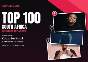 YouTube TOP 100 Artists South Africa, week to 22 October 2026: number one Kabza De Small.
